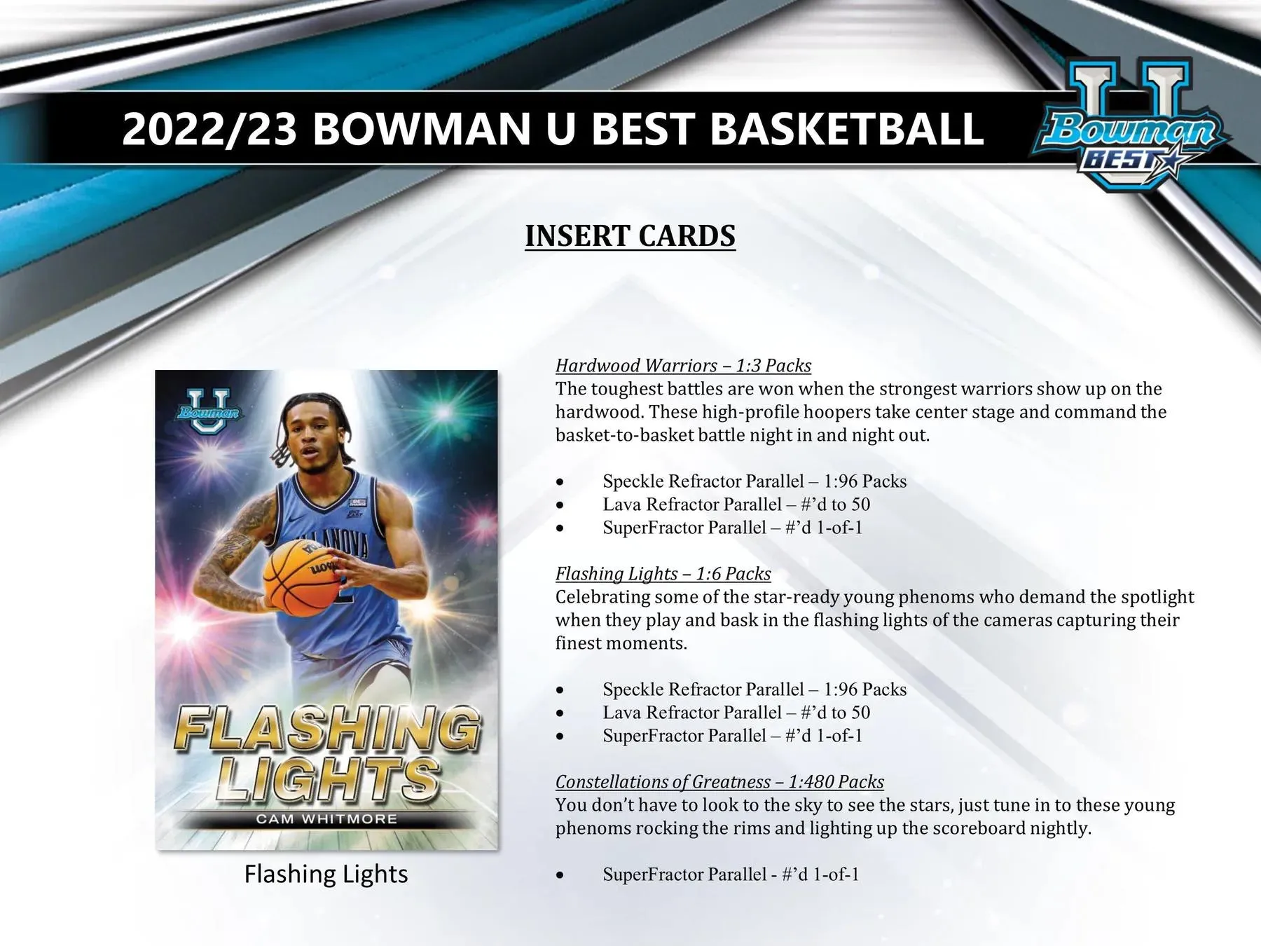 2022/23 Bowman University's Best Basketball Hobby Box