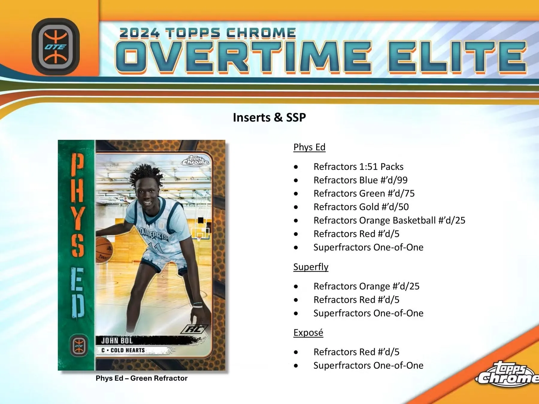 2023-24 Topps Chrome Overtime Elite Basketball Hobby Box