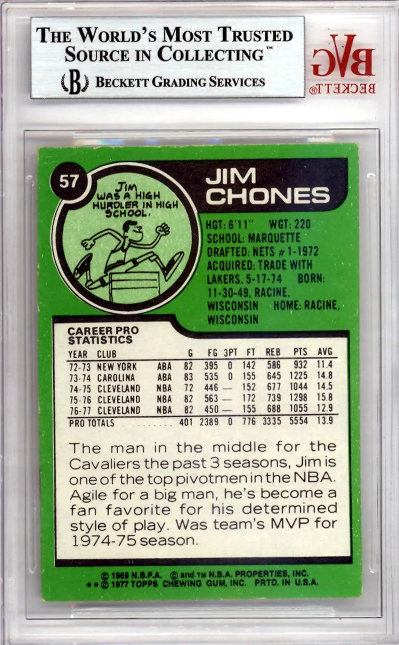 Jim Chones Autographed 1977 Topps Card #57 Cleveland Cavaliers Beckett BAS #10008934