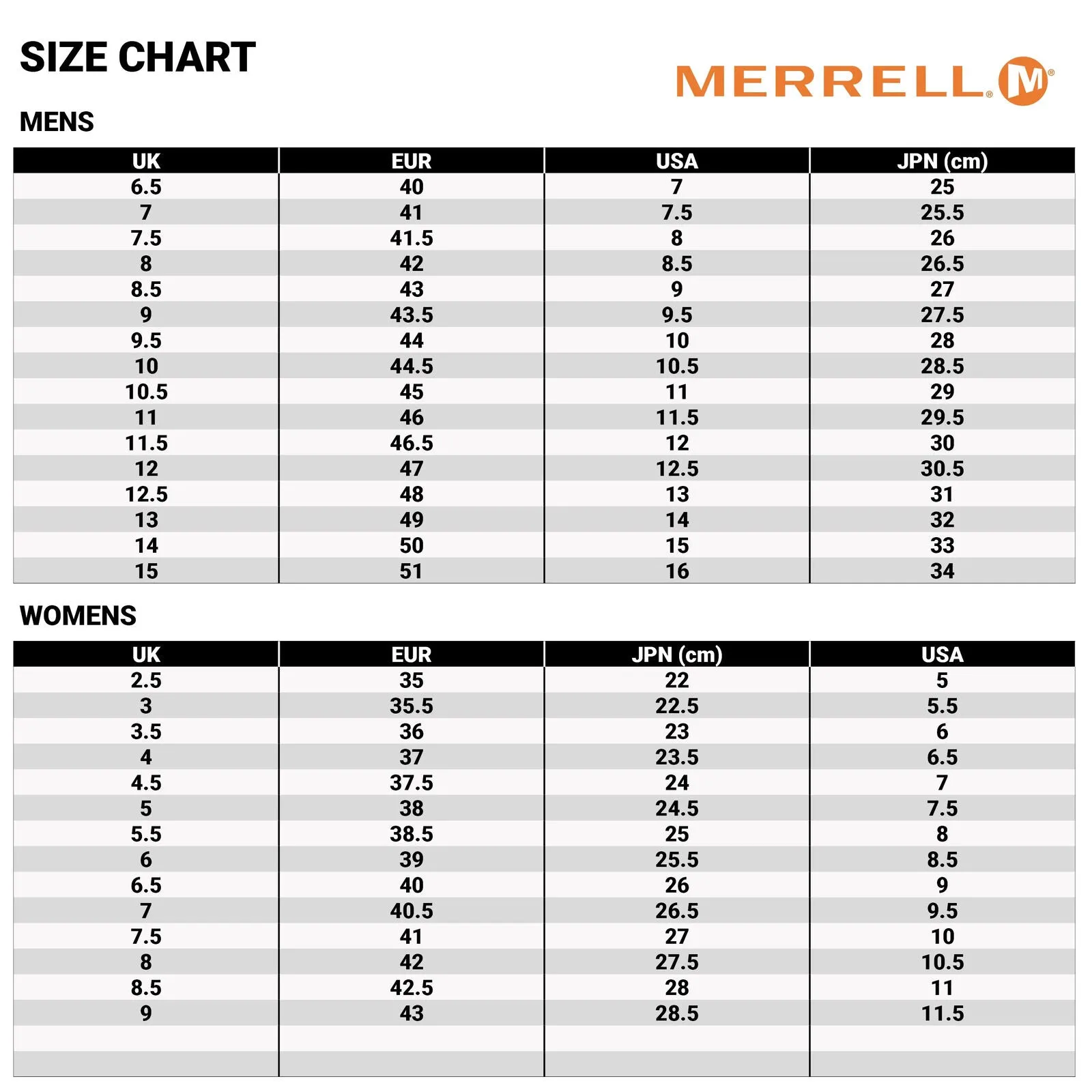 WOMEN'S MERRELL AGILITY PEAK 5 | CLOUD